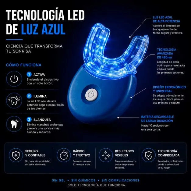 Lumiteeth® Resultados que se notan