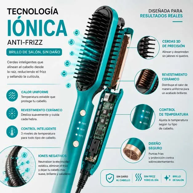 Cerofrizz® Cabello perfecto en 5 minutos