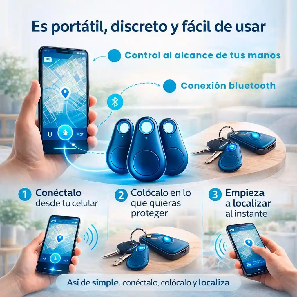 3 unidades de SafeTag™ Todo lo que importa, siempre bajo tu control.