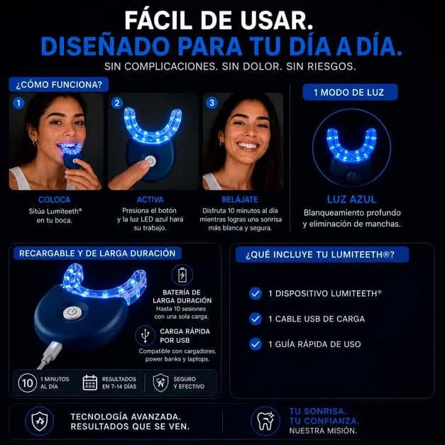 Lumiteeth® Resultados que se notan