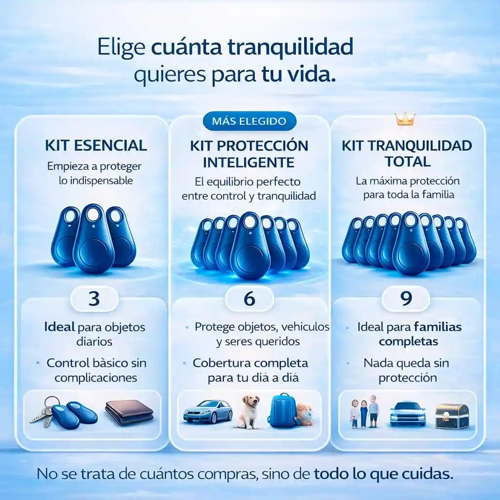 3 unidades de SafeTag™ Todo lo que importa, siempre bajo tu control.