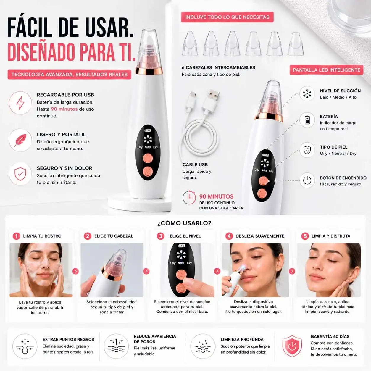 ClearPore® Elimina los puntos negros al instante