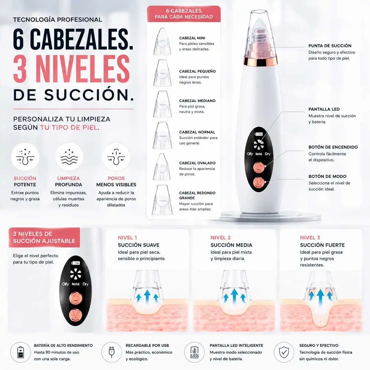 ClearPore® Elimina los puntos negros al instante