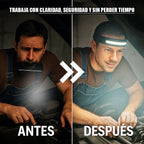AGARIMO® Alumbra más que cualquier linterna, y te deja las dos manos libres