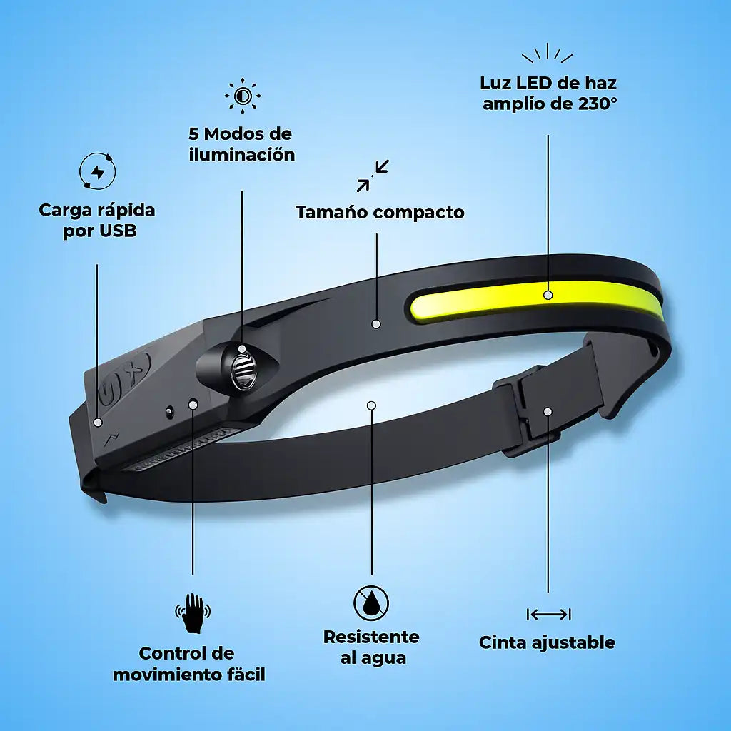 AGARIMO® Alumbra más que cualquier linterna, y te deja las dos manos libres